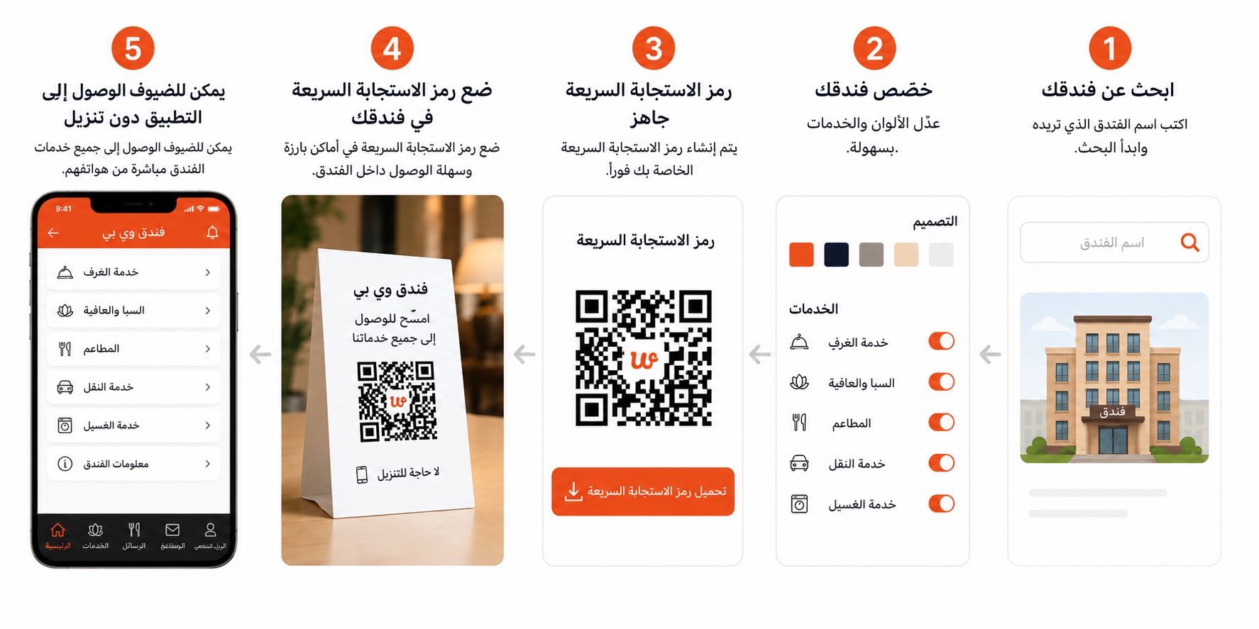 الدليل الرقمي المعتمد على QR من Hotel Builder