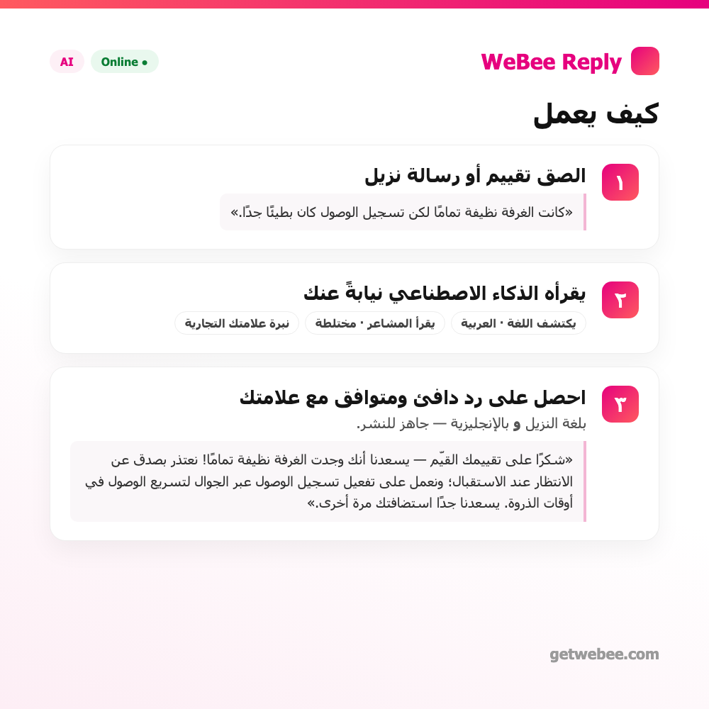 كيف يعمل WeBee Reply — الصق تقييمًا، يقرأه الذكاء الاصطناعي، واحصل على رد متوافق مع علامتك