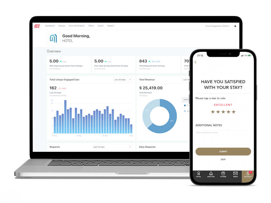 منصة تفاعل الضيوف